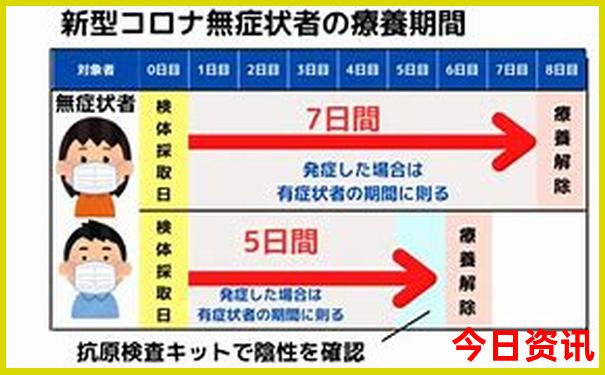 云南贵州最佳旅游时间